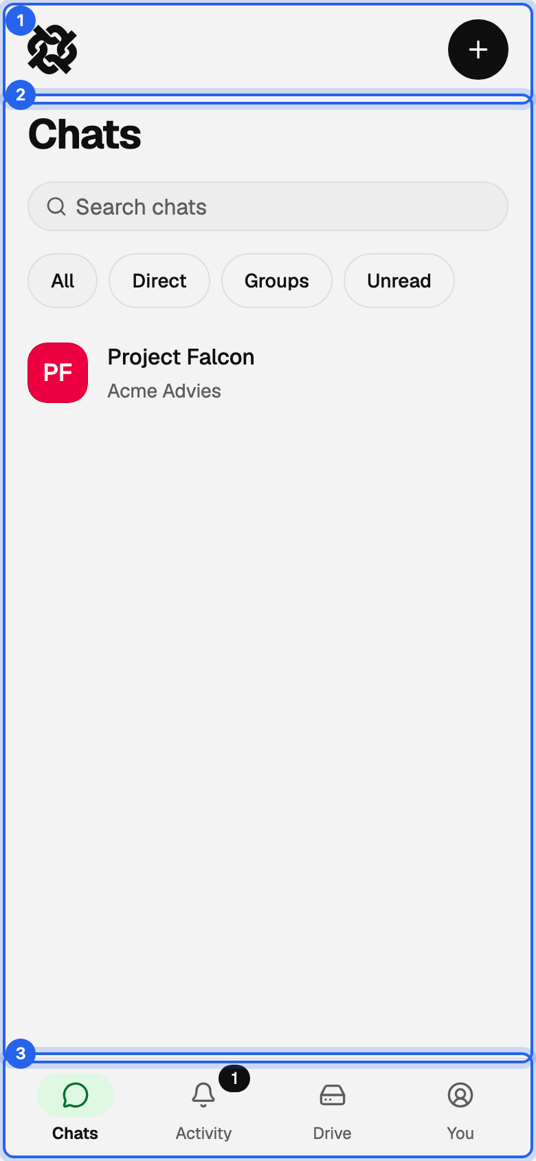 The phone layout with the top bar, the page and the tab bar marked